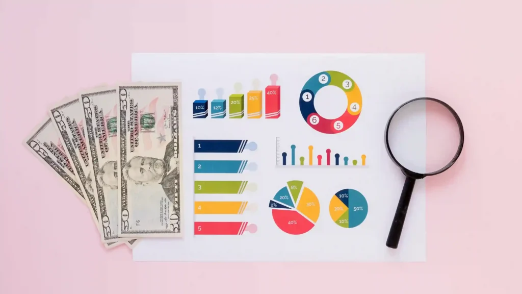 cost to set up a mainland, free zone, or offshore company in the UAE?